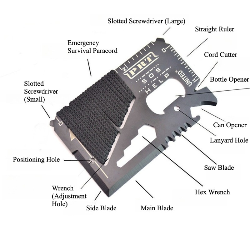 Stainless Steel Wallet Surviva - Multitool Credit Card recension och pris